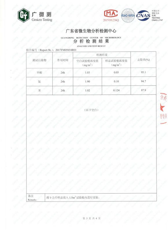 負(fù)離子檢測報(bào)告